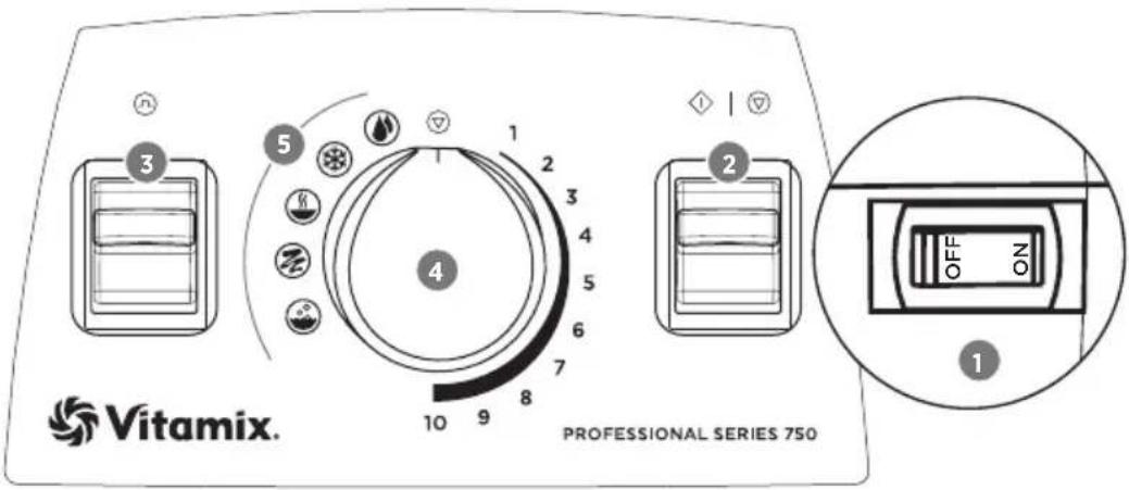 Vitamix Professional 750 - Vista desde abajo / Enroscado del cable: - 2