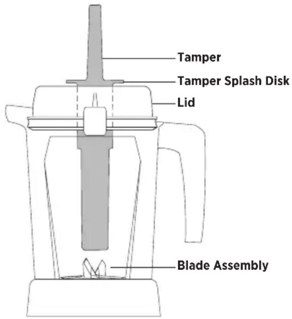 Vitamix Professional 750 - IMPORTANT! - 1