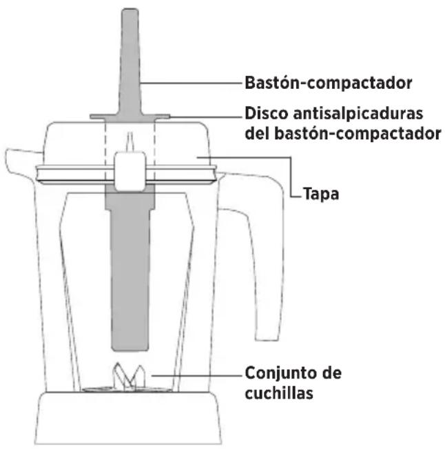 Vitamix Professional 300 - ¡IMPORTANTE! - 1
