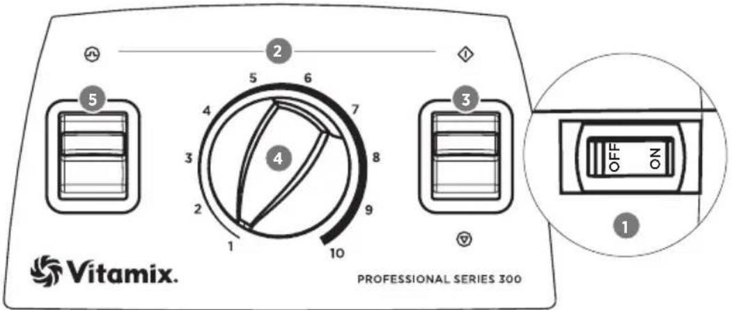 Vitamix Professional 300 - TABLEAU DE COMMANDE - 1