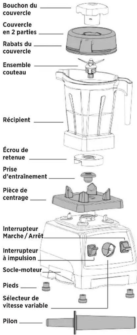 Vitamix Professional 300 - Pilon : Le pilon vous permet d'accélérer - 1