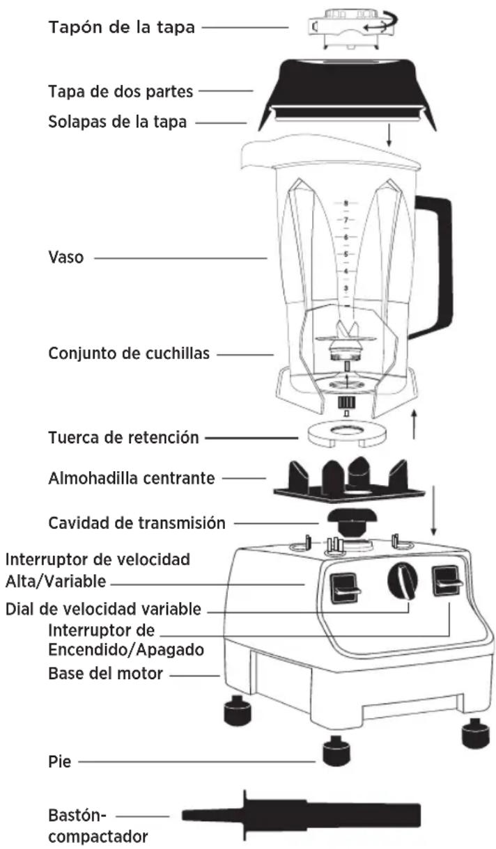 Vitamix Professional 200 - PARTES Y CHARACTERISTICAS - 1