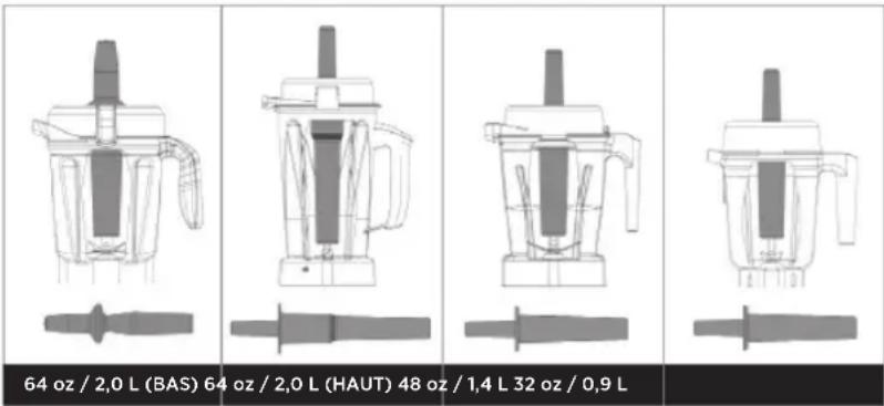 Vitamix Professional 200 - Comment déterminer quel pilon peut être utilisé avec votre récipient - 1