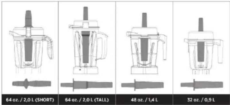Vitamix Professional 200 - How to Determine the Tamper that Can Be Used with Your Container - 1