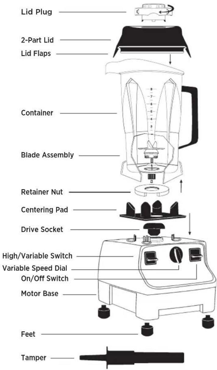Vitamix Professional 200 - PARTS AND FEATURES - 1