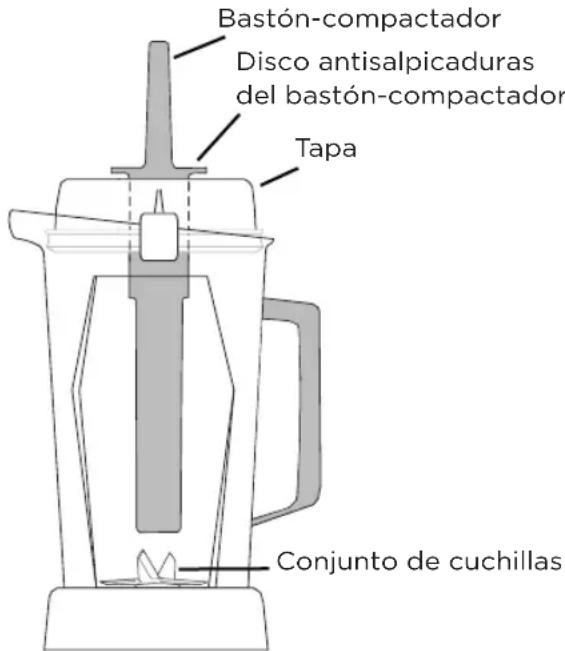Vitamix Professional 200 - IMPORTANT: - 1