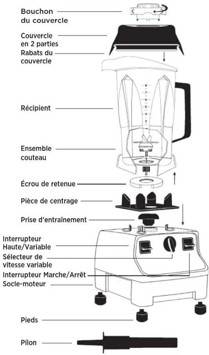 Vitamix Professional 200 - PIÉCES ET CARACTÉRISTIQUES - 1