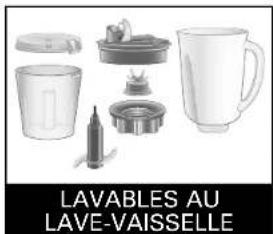 HAMILTON BEACH 58149 - A AVERTISSEMENT Danger d'electrocution. - 2