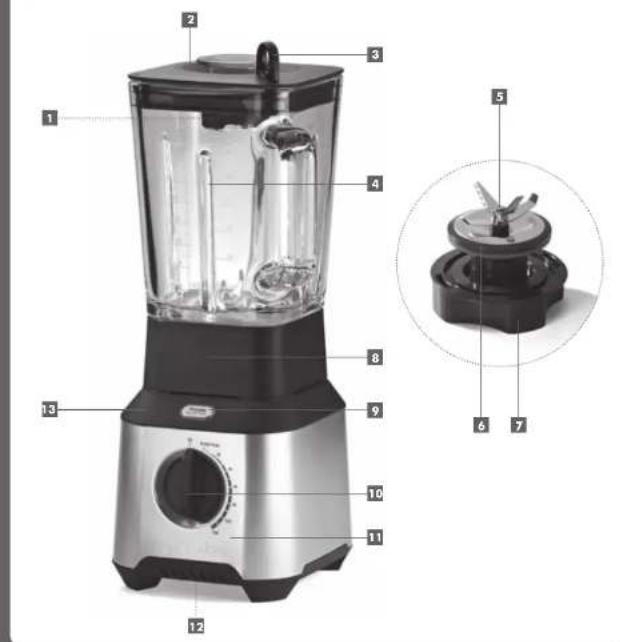RIVIERA & BAR PR 376 A - Blender Kinetix® Aero - 2
