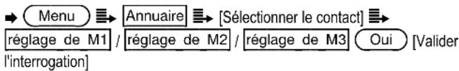 SWITEL M910 - Enregistrer un numéro sur une touche de sélection directe - 1