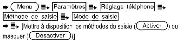 SWITEL M910 - Méthodes de saisie disponibles - 1