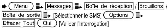 SWITEL M910 - Supprimer tous les SMS d'un dossier - 1
