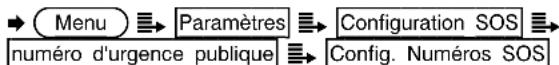 SWITEL M910 - Modifier un numéro d'appel d'urgence public - 1