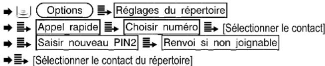 SWITEL M910 - Enregistrer un numéro comme numéro à sélection rapide - 1