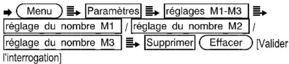 SWITEL M910 - Effacer un numéro d'une touche de sélection directe - 1