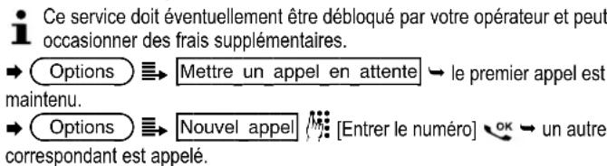SWITEL M910 - Établir une conférence téléphonique - 1