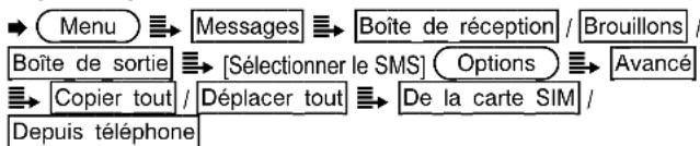 SWITEL M910 - Copier / déplacer tous les SMS - 1