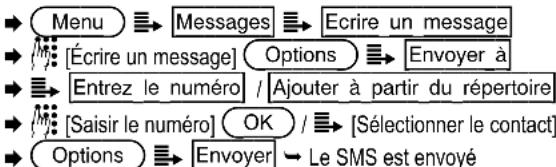 SWITEL M910 - Rédiger et envoyer un SMS - 1