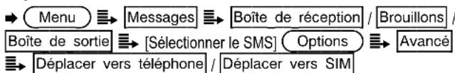 SWITEL M910 - Déplacer des SMS - 1