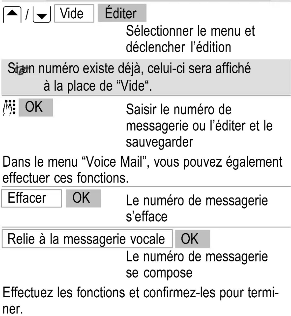 SWITEL M700 - Installation de la messagerie - 2