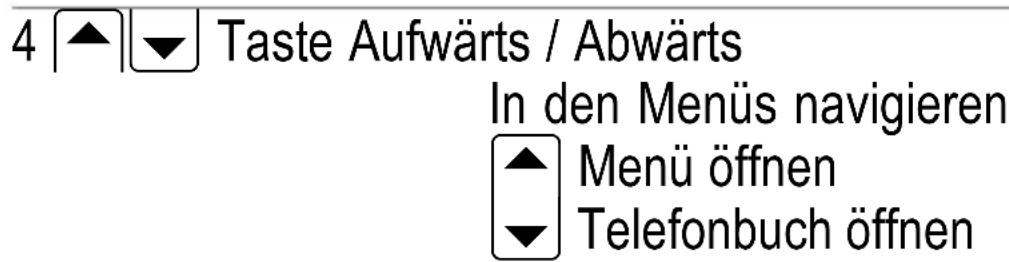 SWITEL M700 - Bedienelemente - 3