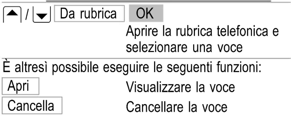 SWITEL M700 - Immissione/Cancellazione di numeri di chiamata di emergenza - 1