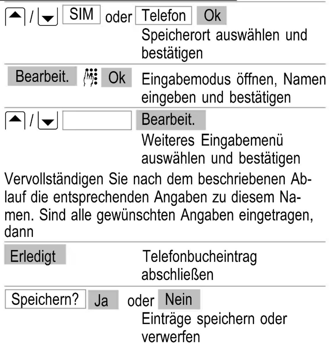 SWITEL M700 - Telefonbuch - 1