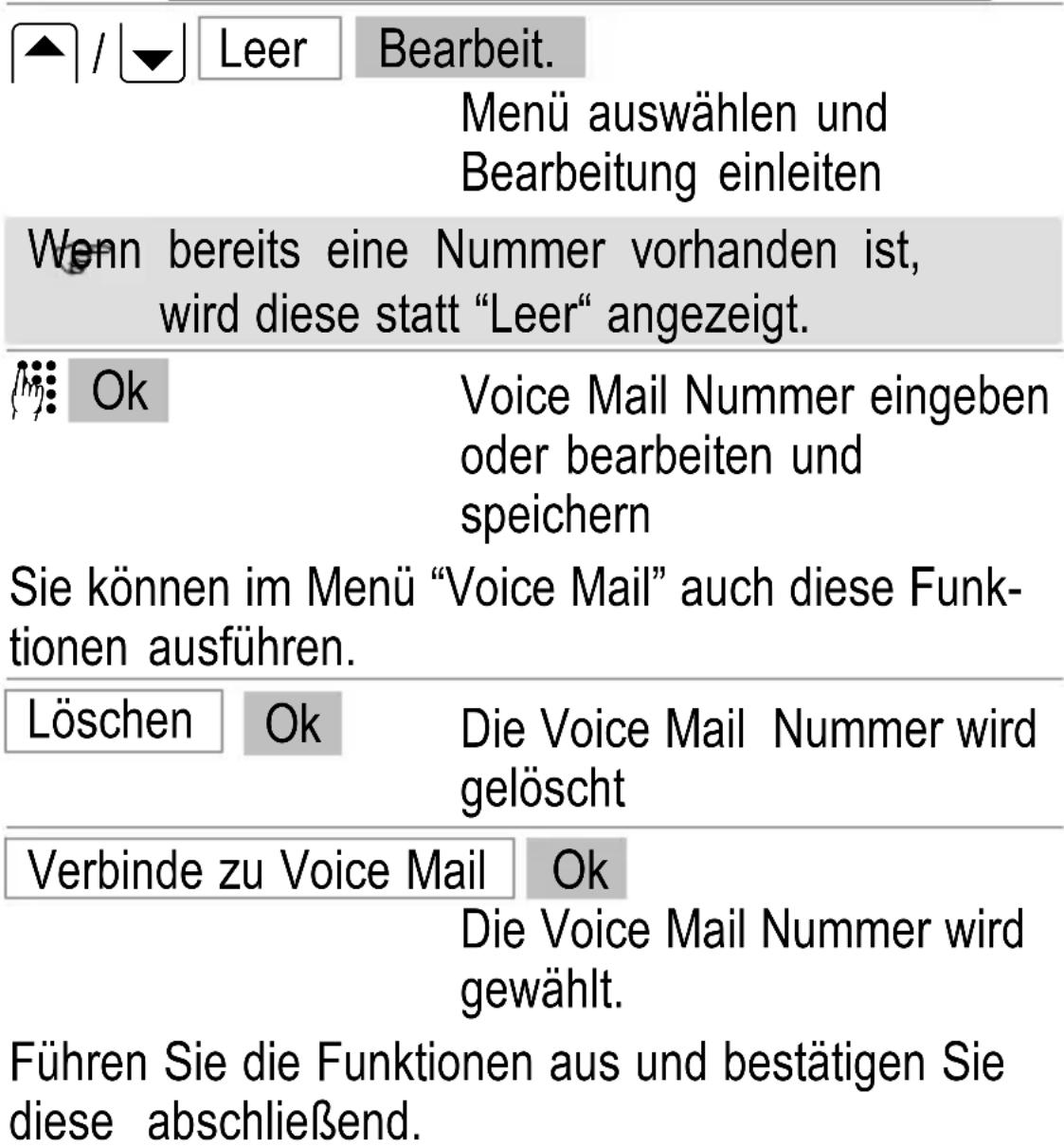 SWITEL M700 - Einrichten von Voice Mail - 2