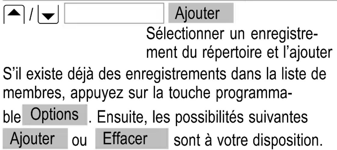 SWITEL M700 - Répertoire - 1