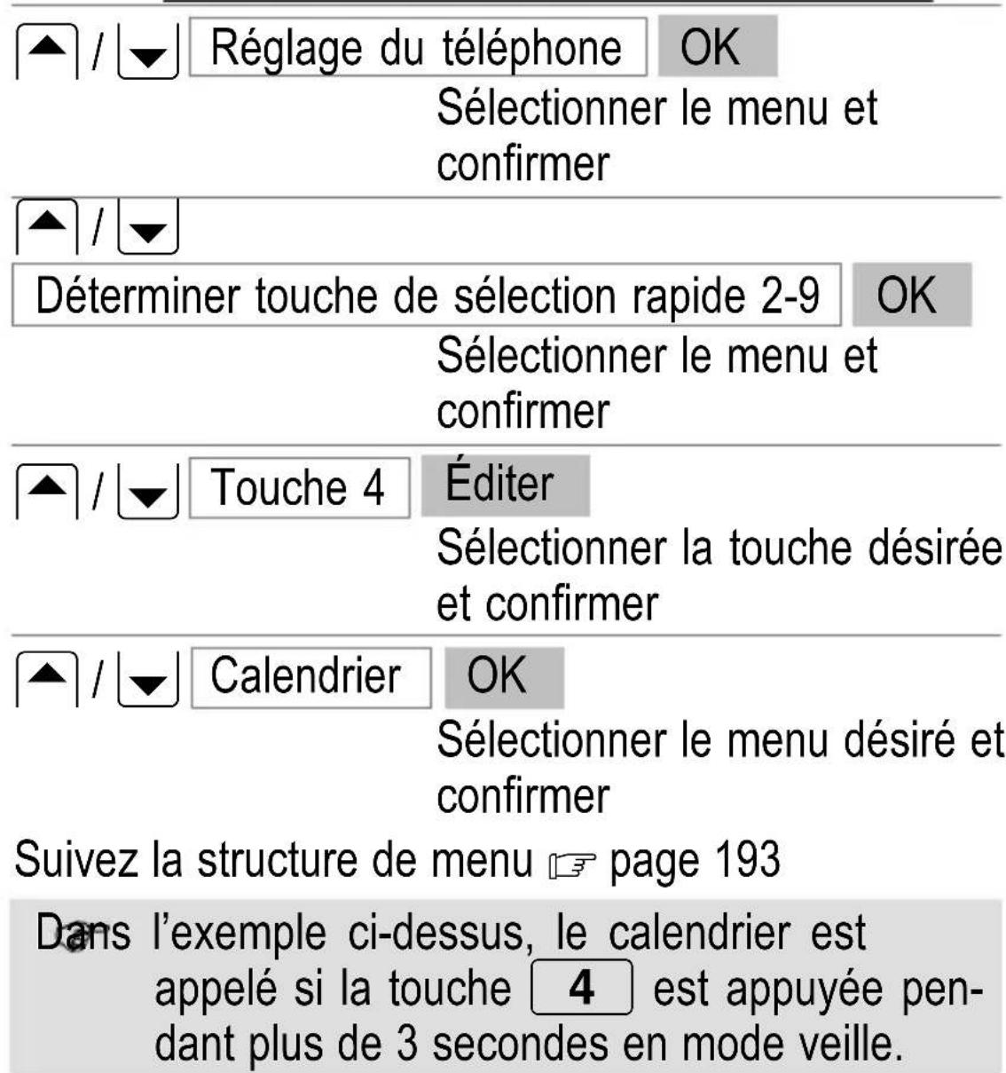 SWITEL M700 - Paramètres - 1