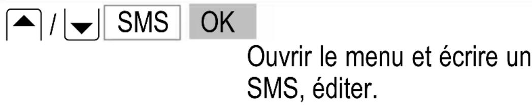 SWITEL M700 - SMS - 1
