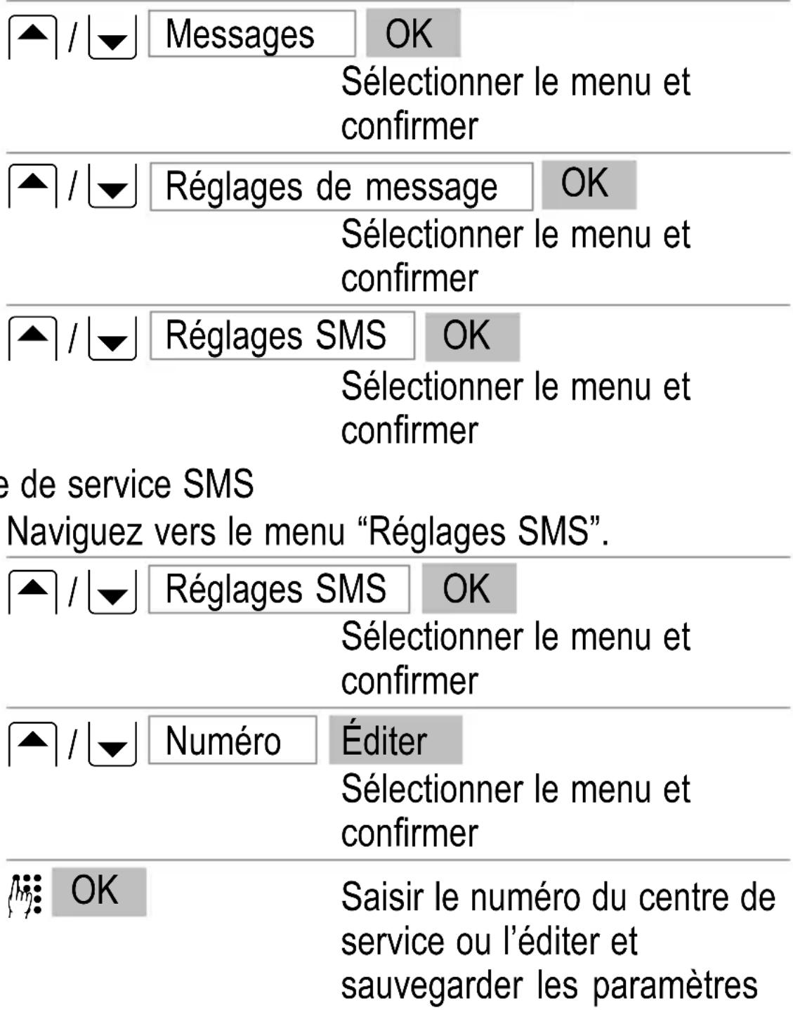 SWITEL M700 - SMS - 1