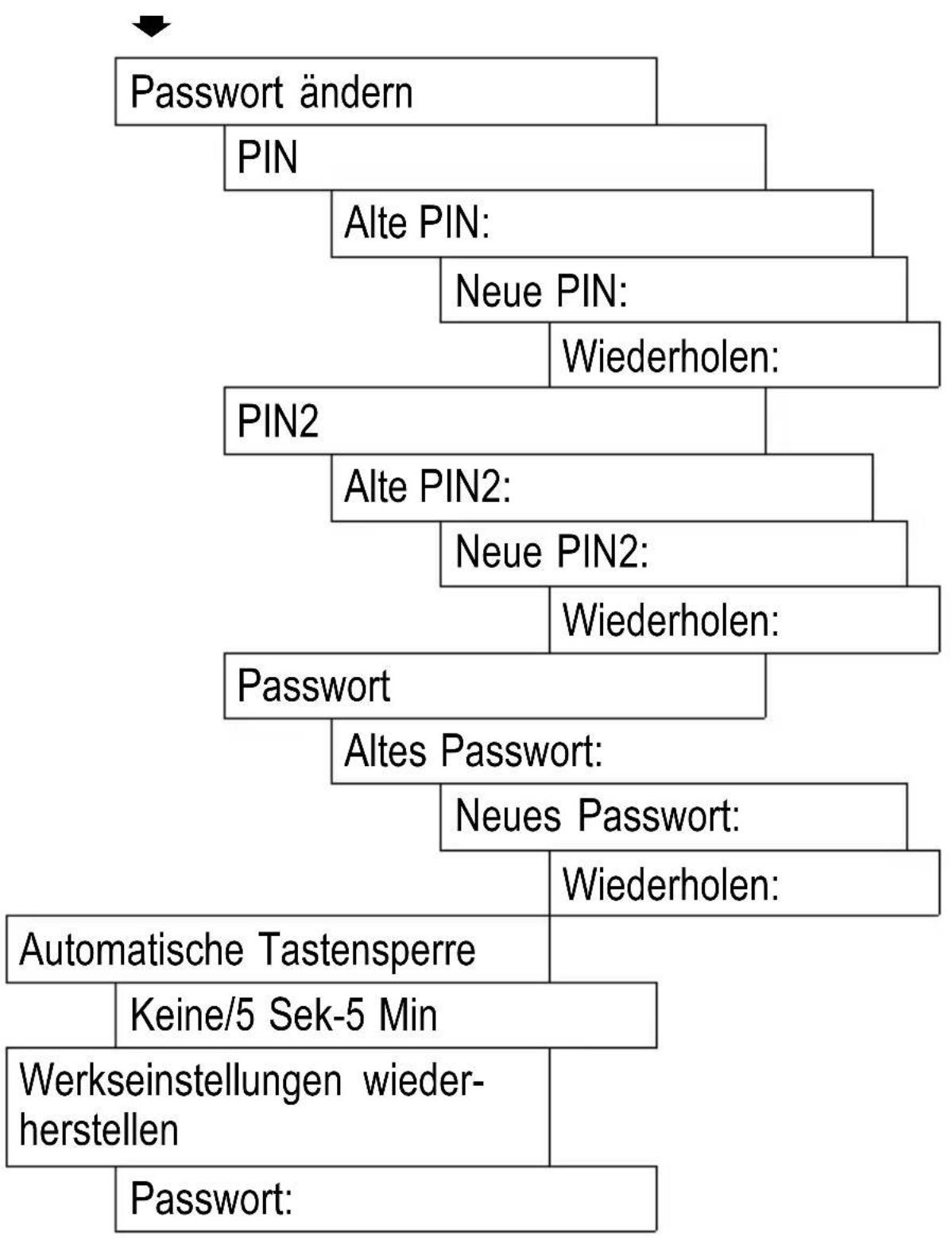 SWITEL M700 - Telefoneinstellung - 8