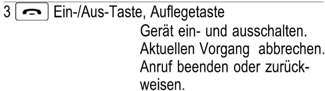 SWITEL M700 - Bedienelemente - 2