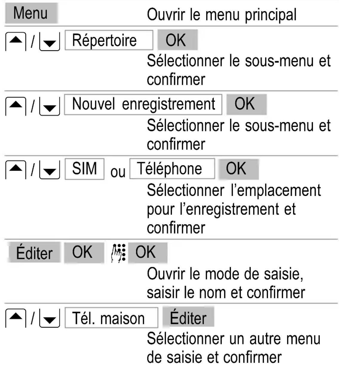 SWITEL M700 - Créer des enregistrements dans le repertoire - exemple - 1