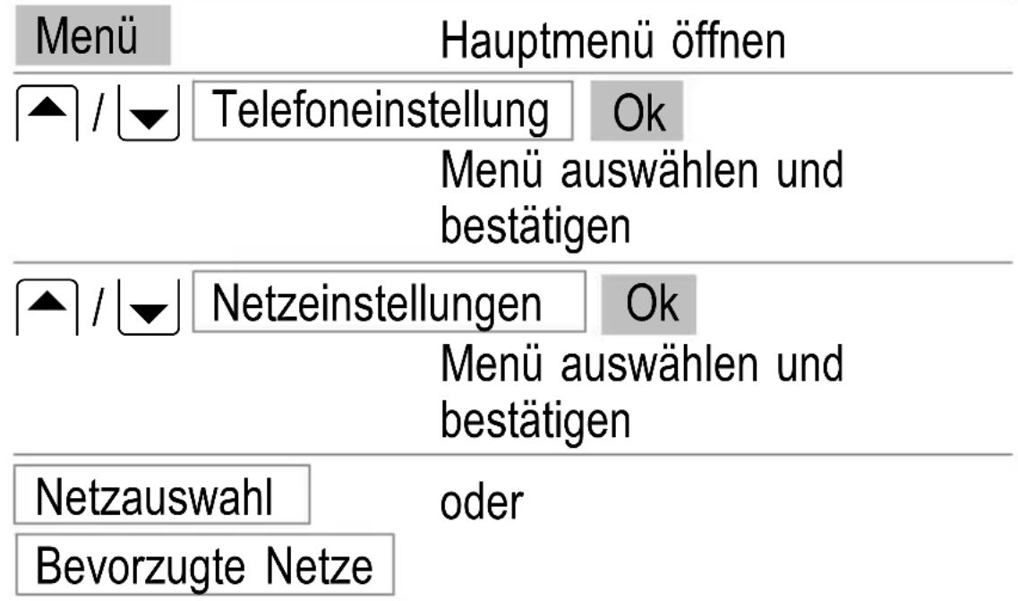 SWITEL M700 - Einstellungen - 2