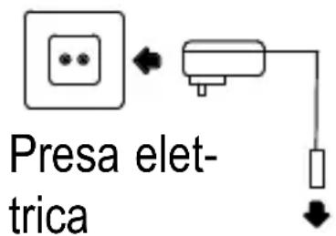SWITEL M700 - Caricare l'accumulatore - 3