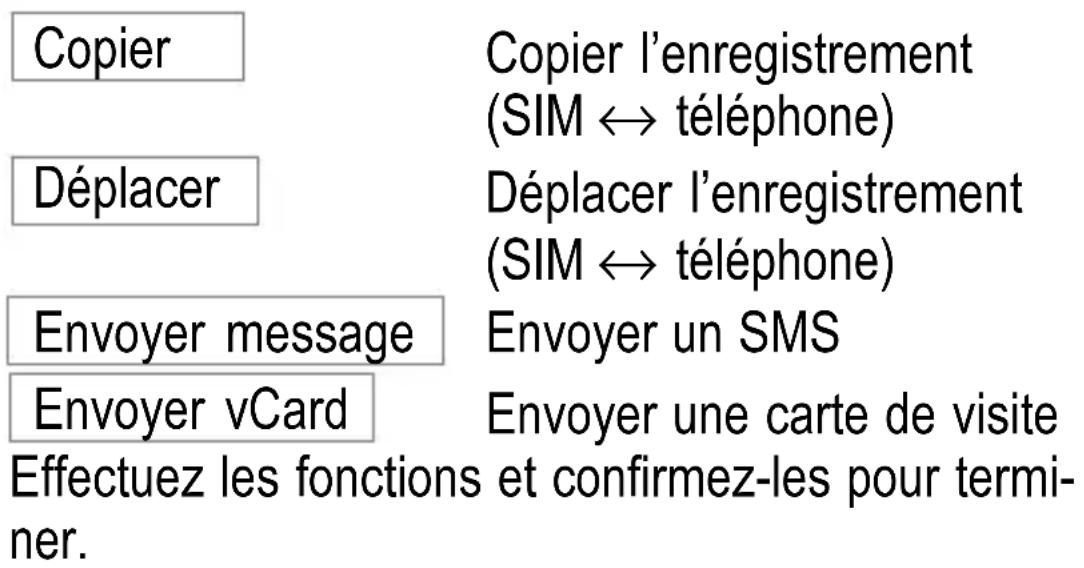 SWITEL M700 - Répertoire - 1