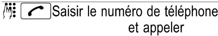 SWITEL M700 - Nouvel appel - 2