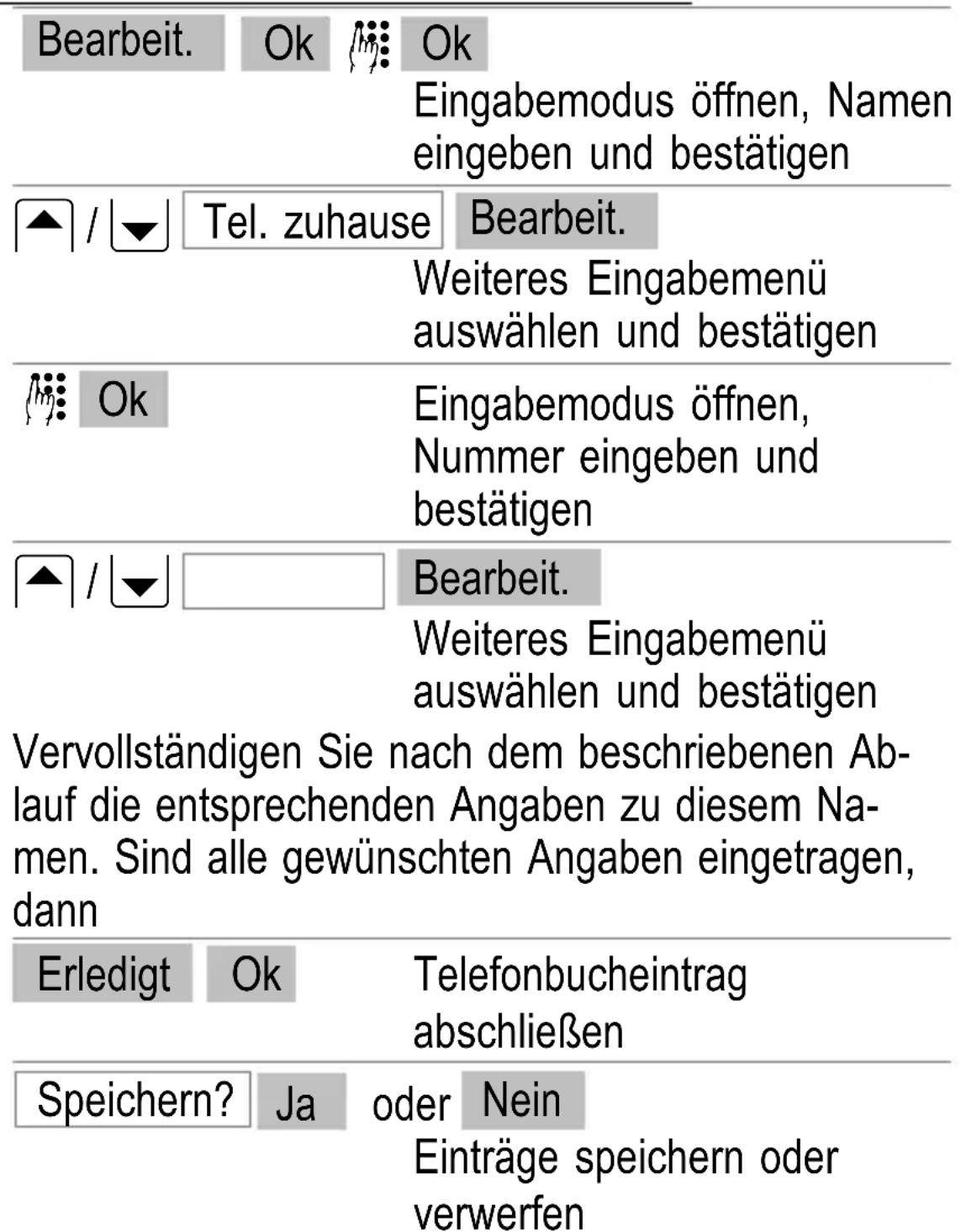 SWITEL M700 - Eingabemethoden - 1
