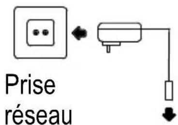 SWITEL M700 - Chargement via le mini-raccordement USB - 2