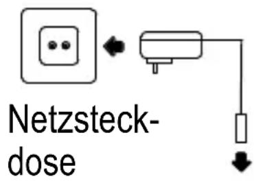 SWITEL M700 - Akku aufladen - 3