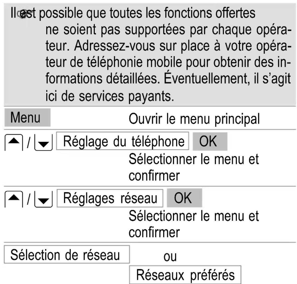 SWITEL M700 - Paramètres - 1