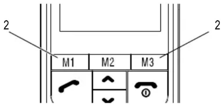 SWITEL M700 - Touches programmables - 1