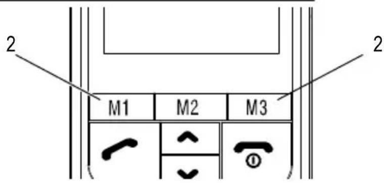 SWITEL M700 - Einführende Informationen - 1