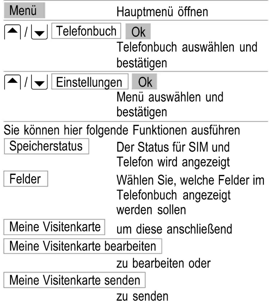 SWITEL M700 - Einstellungen - 1