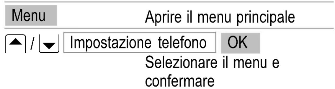 SWITEL M500 - Tasti di navigazione - 1