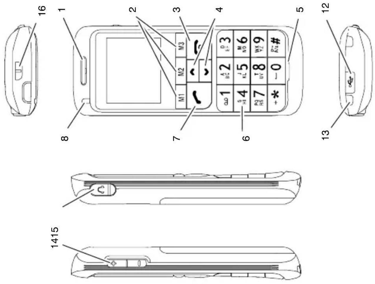 SWITEL M500 - Equipement de l'appareil - 2