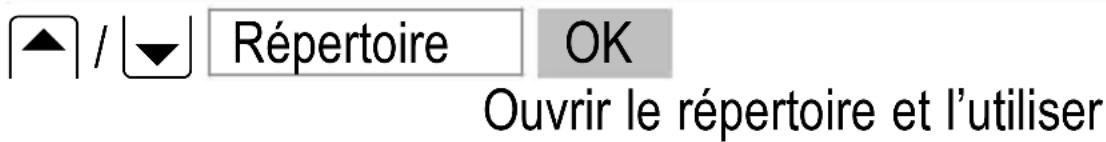 SWITEL M500 - Répétoire - 1