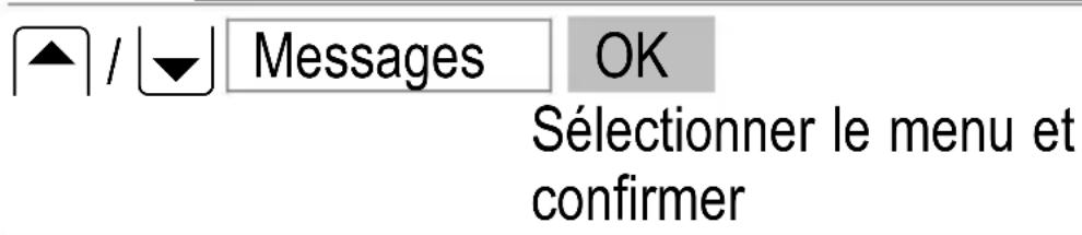 SWITEL M500 - Paramétrages des SMS - 1